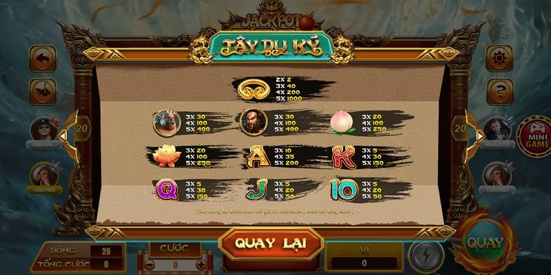 Slot game Xin88 chủ đề Tây Du Ký